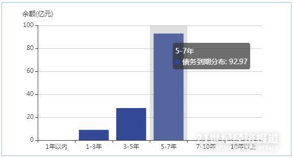 永泰能源股票(图1) 永泰能源股票(图1)