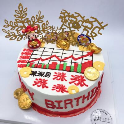 国内生产总值指数(图2) 国内生产总值指数(图2)